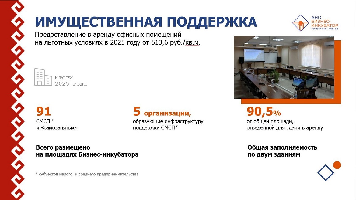 Итоги 2025 года: имущественная поддержка предпринимателей от Бизнес-инкубатора РМЭ.